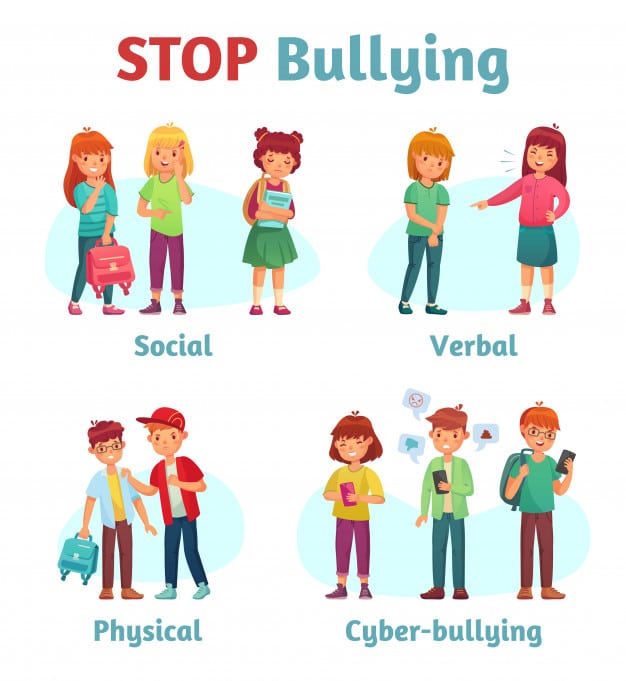 Bullying, subtipo de violência escolar - PortalBullying